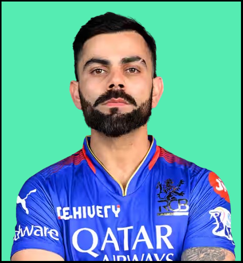 Virat Kohli